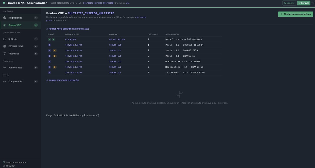 Firewall cœur de réseau et routes VRF pour interconnexions MPLS multi-sites